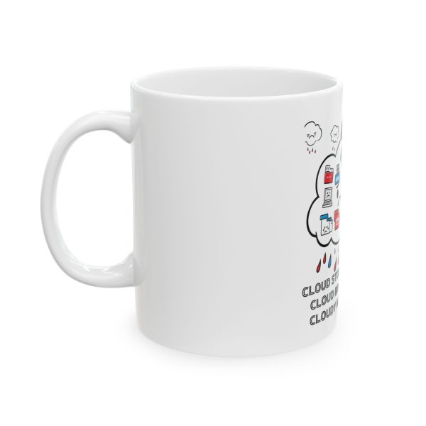 Cloudy Ceramic Mug, (11oz, 15oz) - Image 2